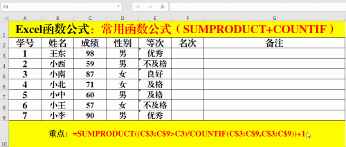 Excel电子表格中SUMPRODUCT和COUNTIF函数公式