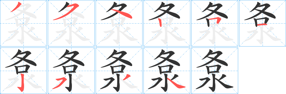 洜的笔画顺序