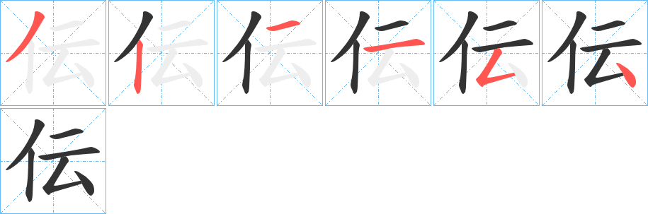 伝的笔画顺序