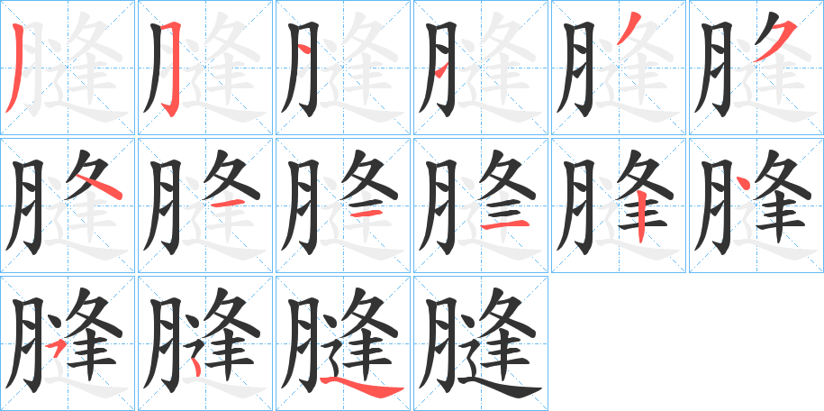 膖的笔画顺序
