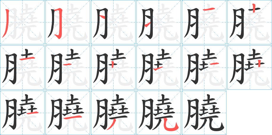 膮的笔画顺序