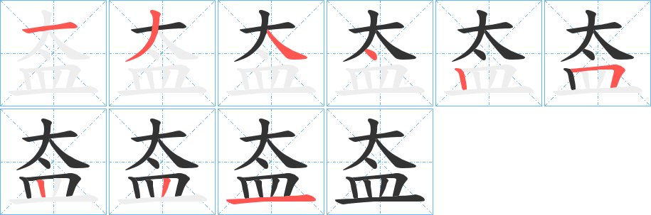 盇的笔画顺序