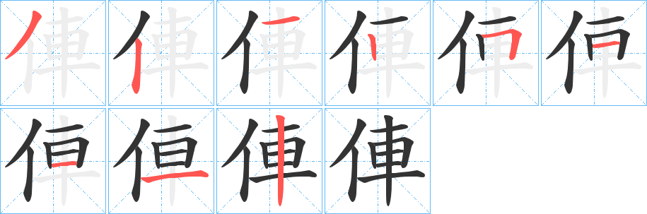 俥的笔画顺序