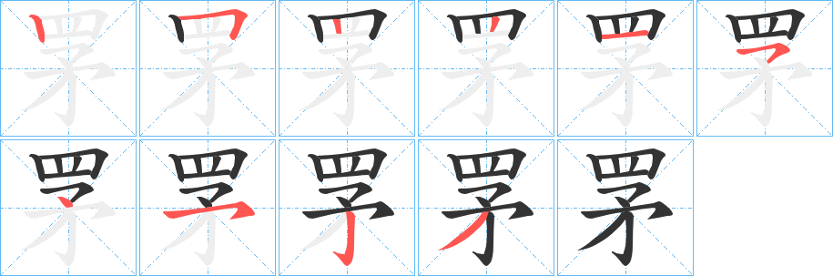 罞的笔画顺序