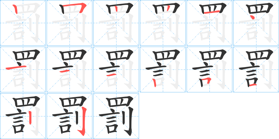 罰的笔画顺序