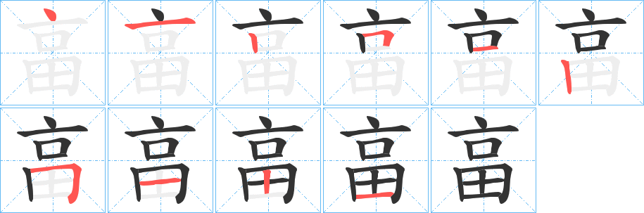 畗的笔画顺序