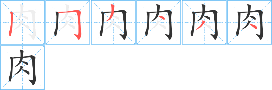 肉的笔画顺序