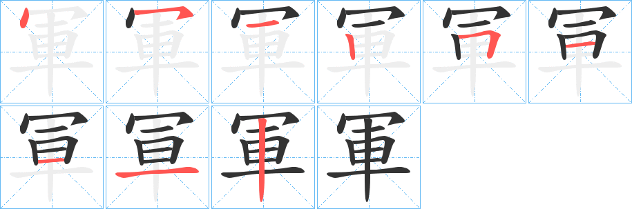 軍的笔画顺序