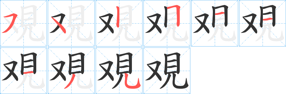 覌的笔画顺序
