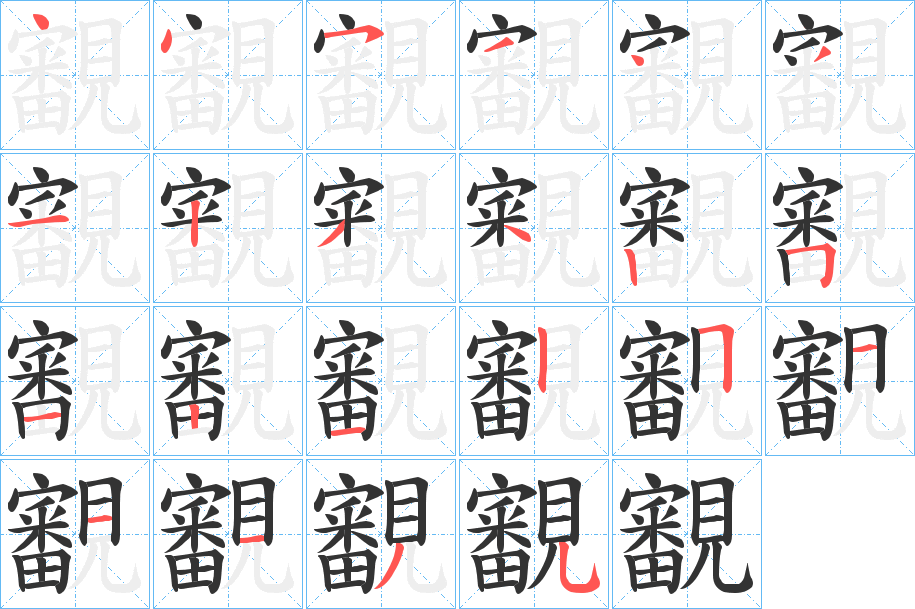 覾的笔画顺序