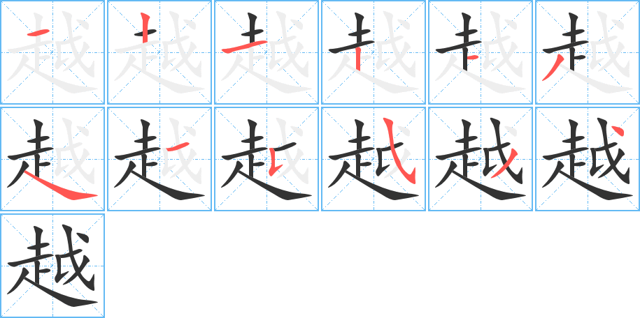 越的笔画顺序