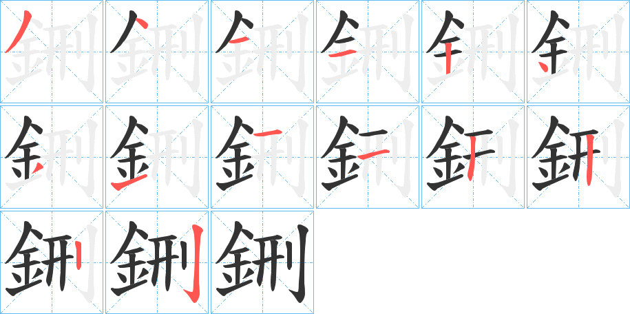 鉶的笔画顺序