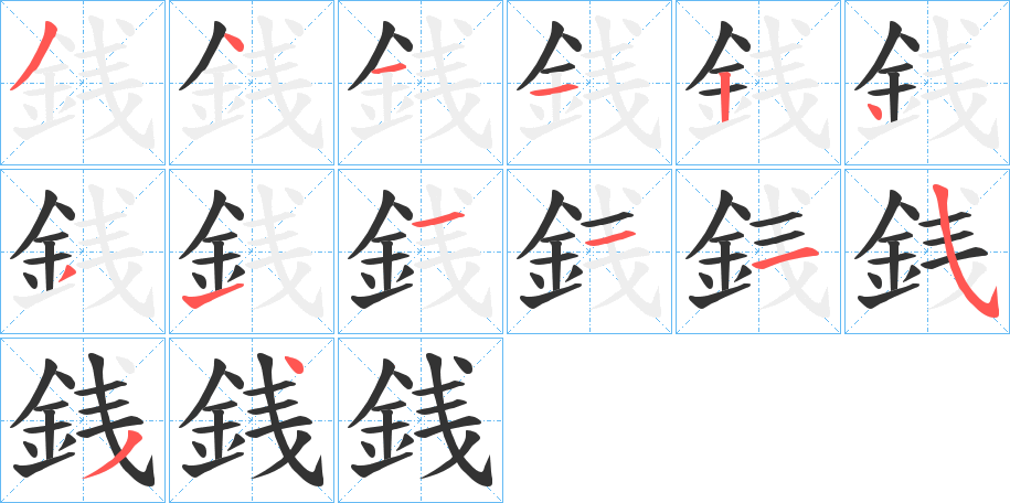 銭的笔画顺序