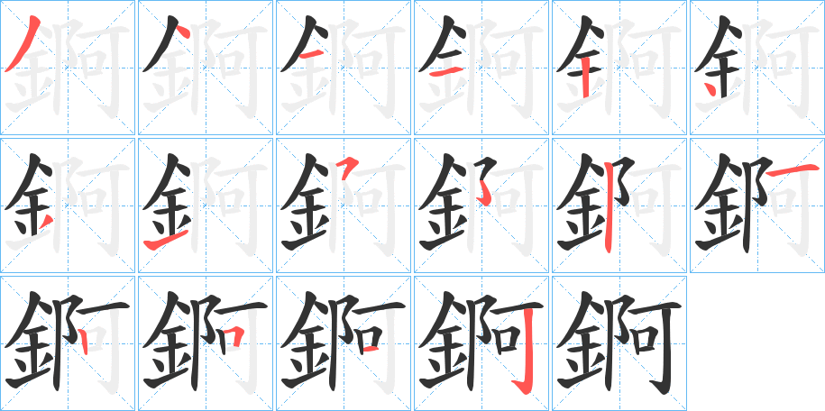 錒的笔画顺序