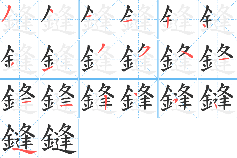 鏠的笔画顺序