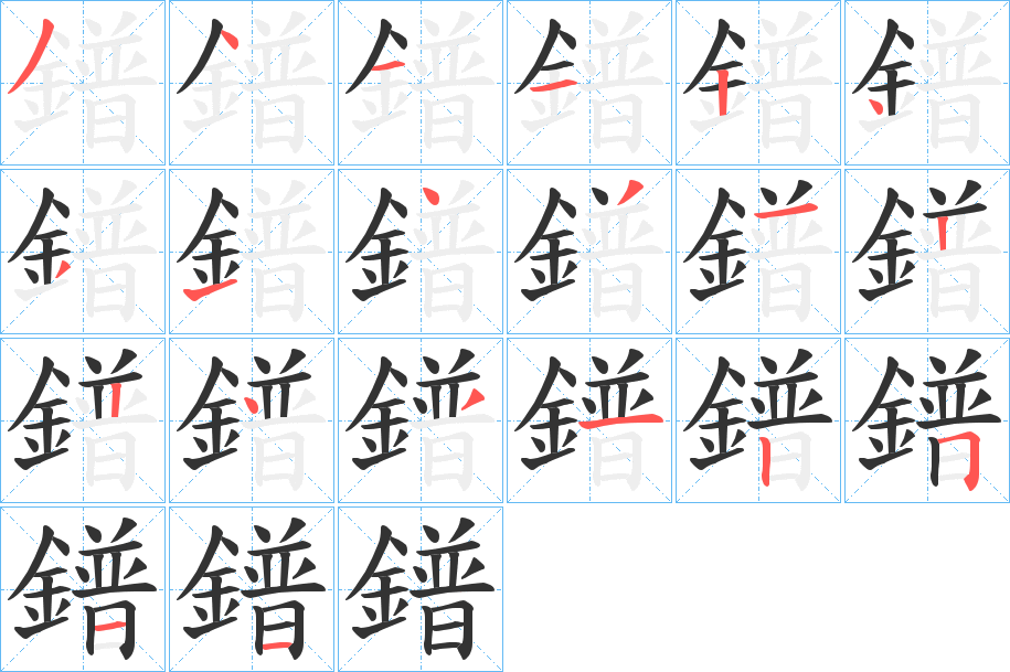 鐠的笔画顺序