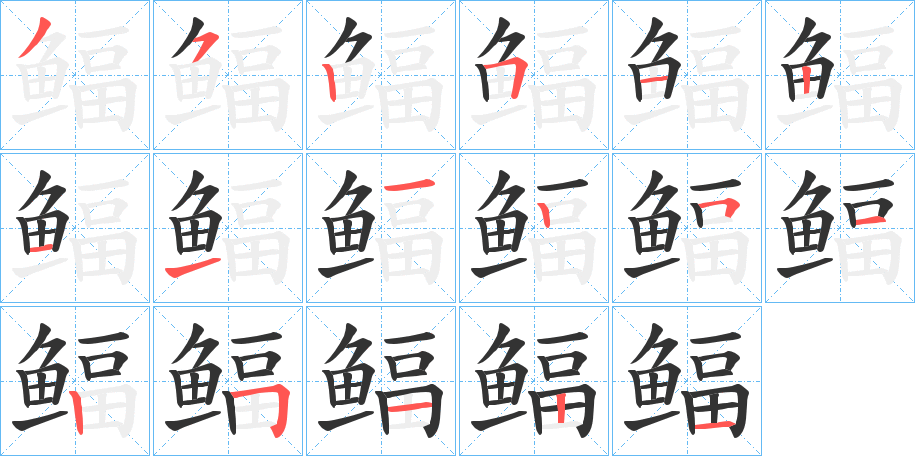 鲾的笔画顺序
