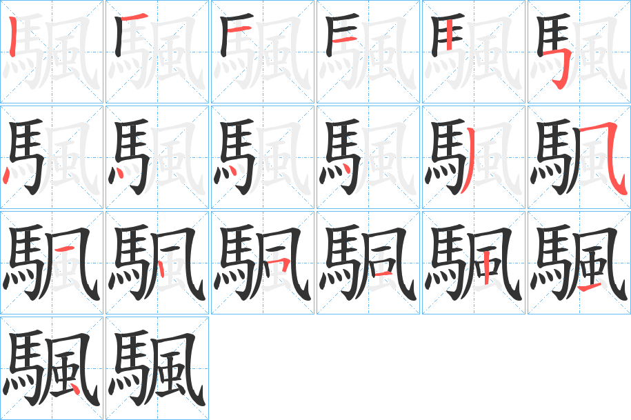 颿的笔画顺序