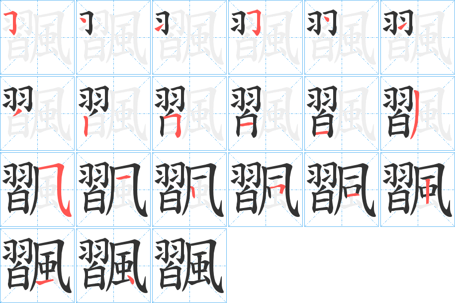 飁的笔画顺序