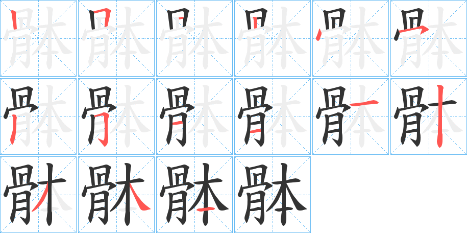 骵的笔画顺序