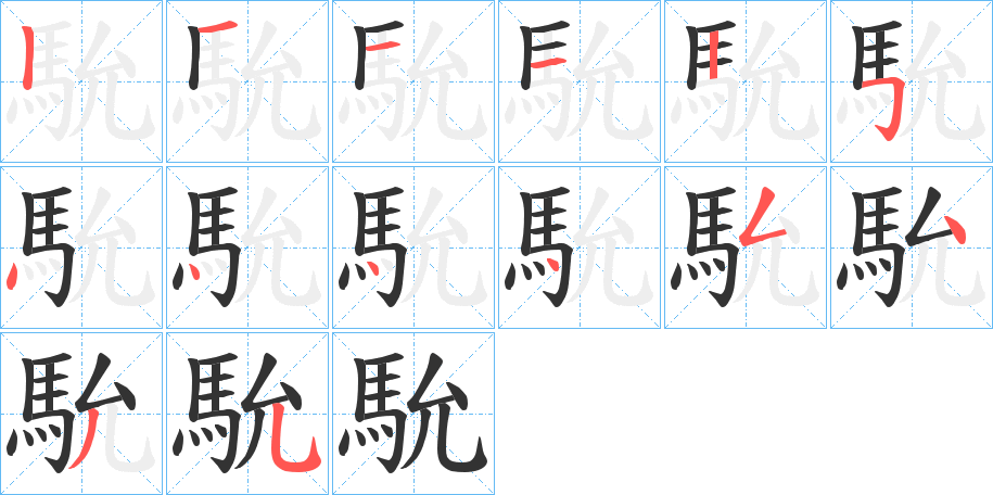 馻的笔画顺序