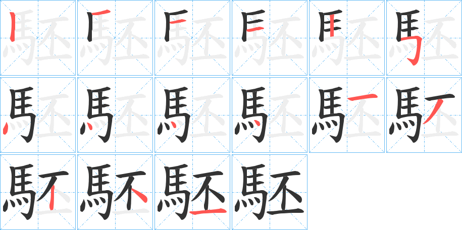 駓的笔画顺序