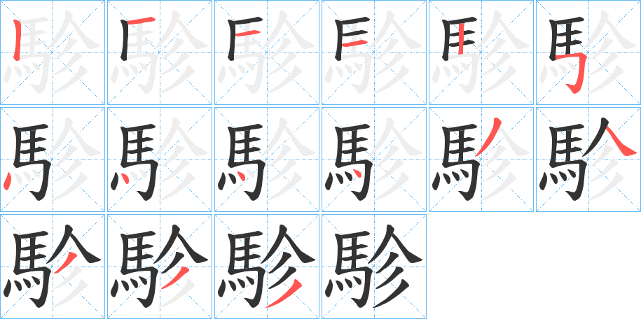 駗的笔画顺序