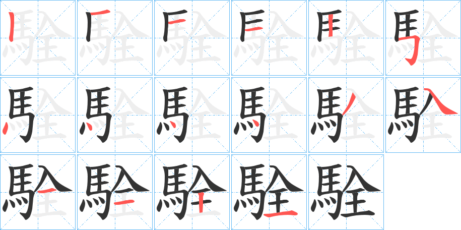 駩的笔画顺序