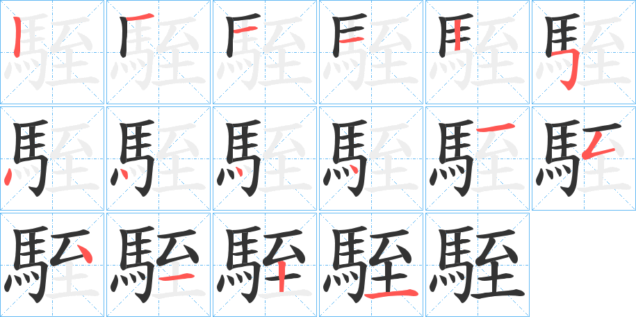 駤的笔画顺序