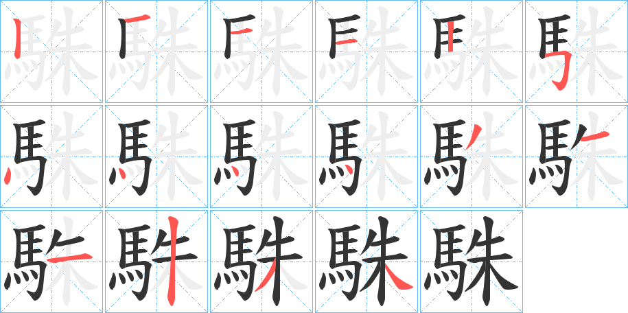 駯的笔画顺序