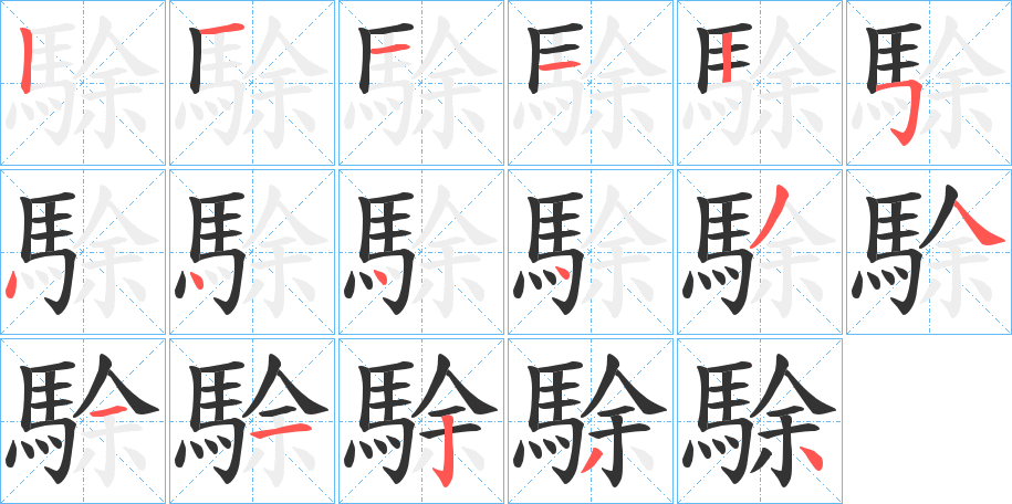 駼的笔画顺序
