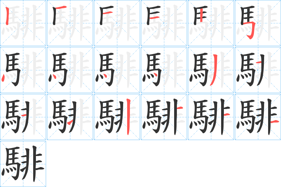 騑的笔画顺序