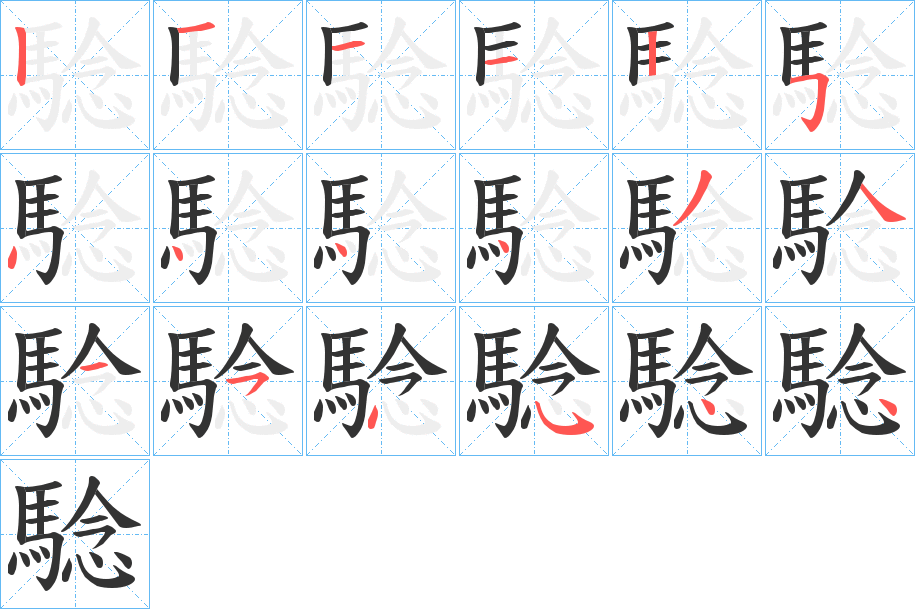 騐的笔画顺序