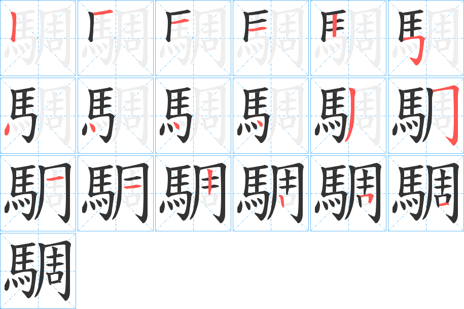 騆的笔画顺序