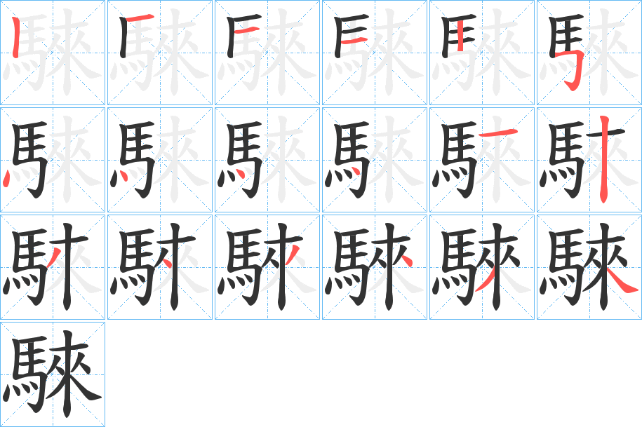 騋的笔画顺序