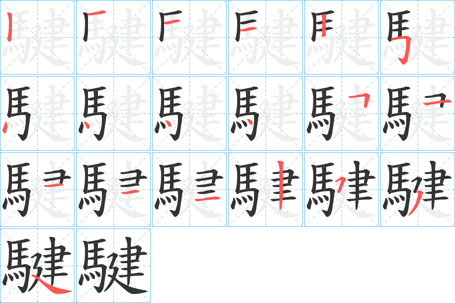 騝的笔画顺序
