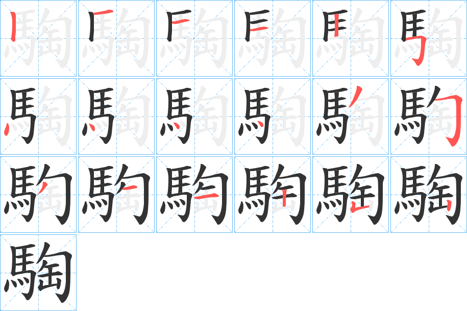 騊的笔画顺序