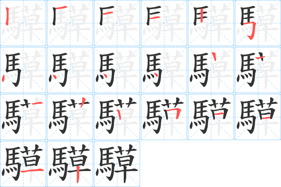 騲的笔画顺序