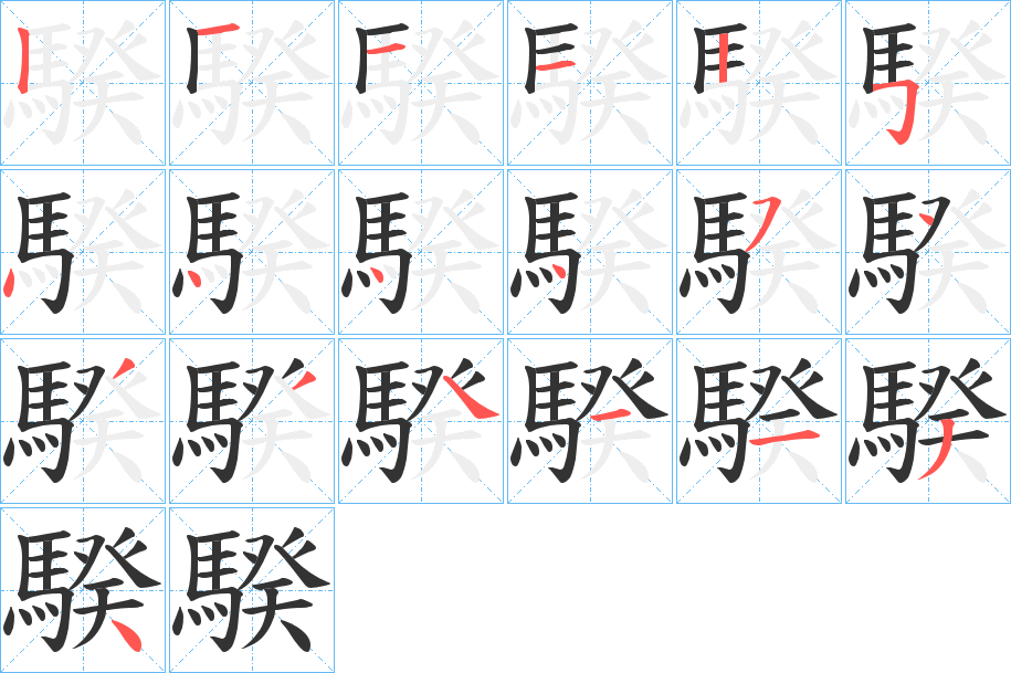 騤的笔画顺序