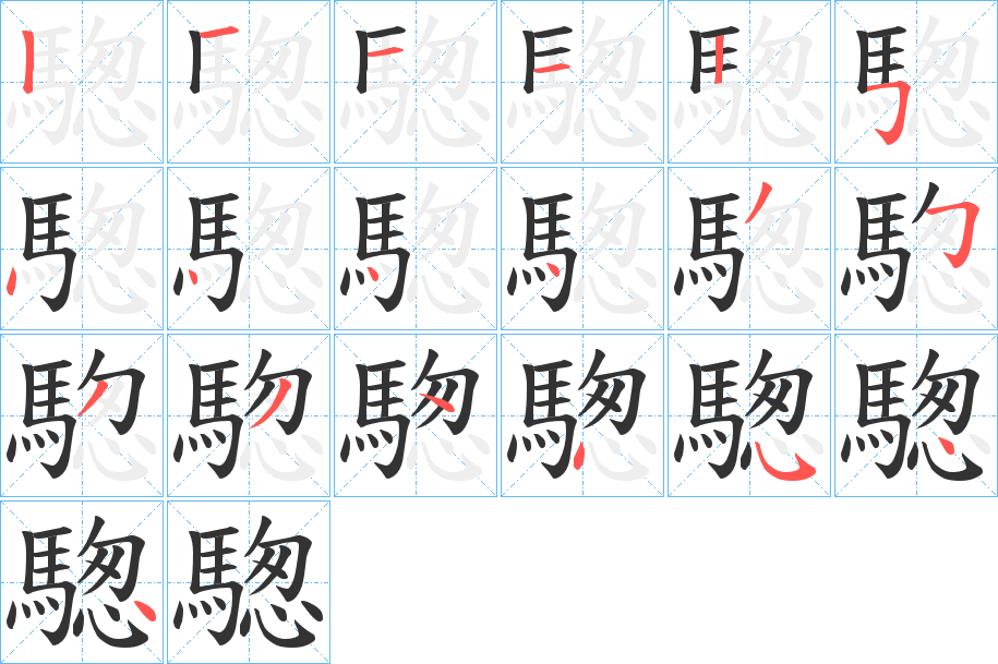 騘的笔画顺序