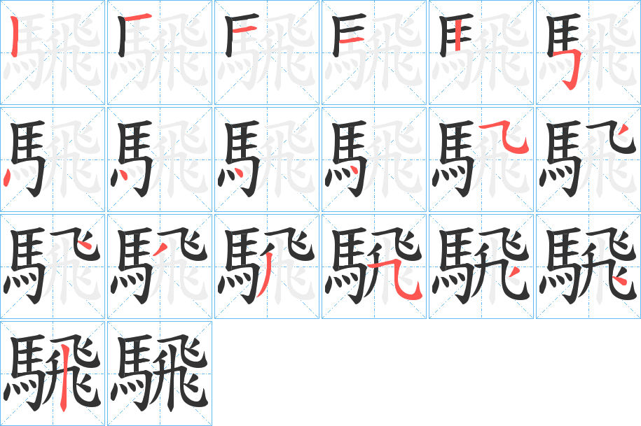 騛的笔画顺序