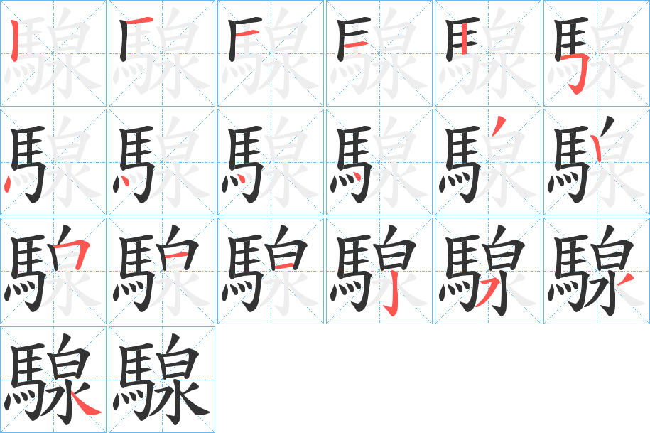 騡的笔画顺序