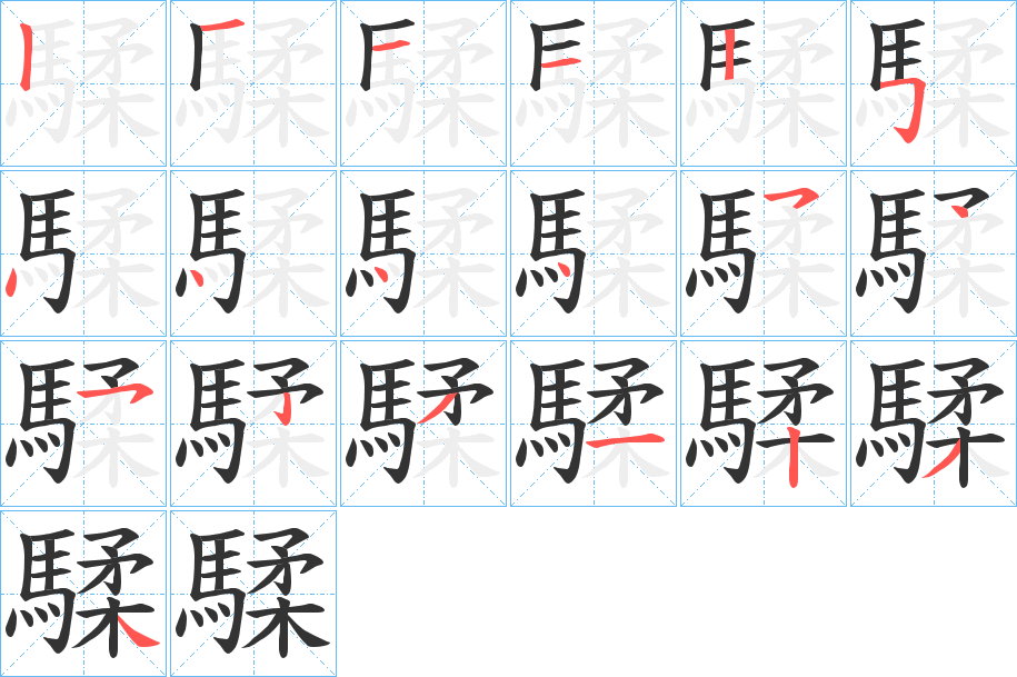 騥的笔画顺序