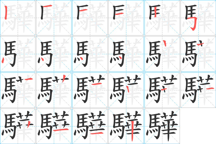 驊的笔画顺序