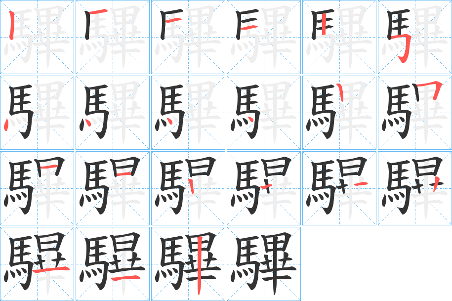 驆的笔画顺序