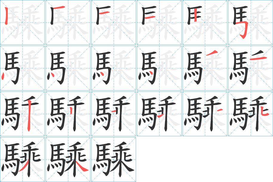 騬的笔画顺序
