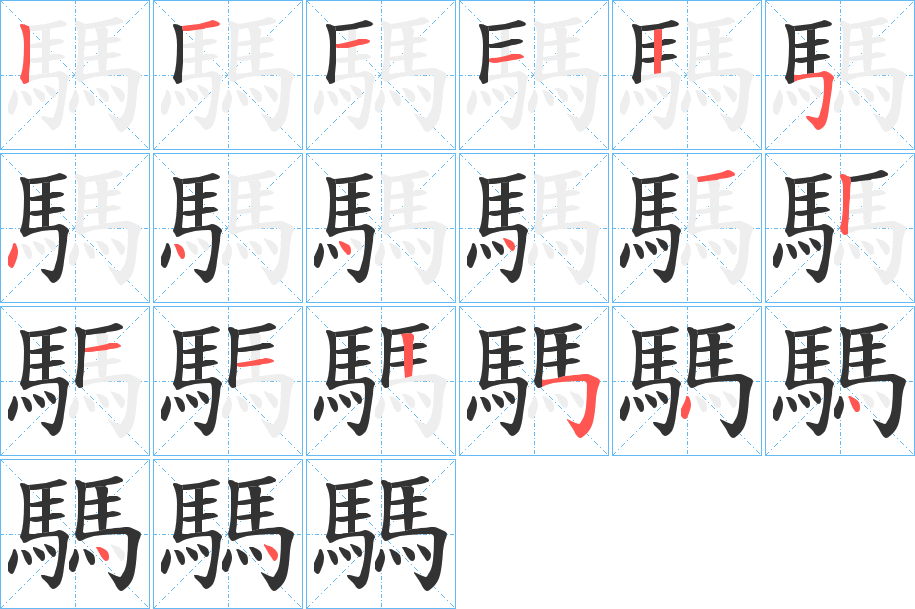 騳的笔画顺序