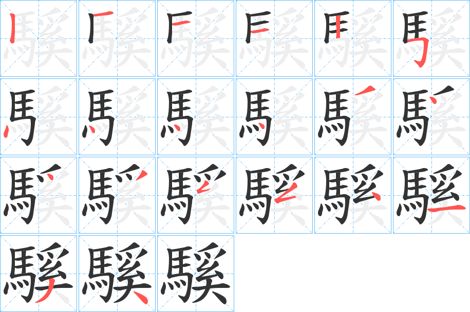 騱的笔画顺序