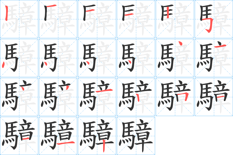 騿的笔画顺序