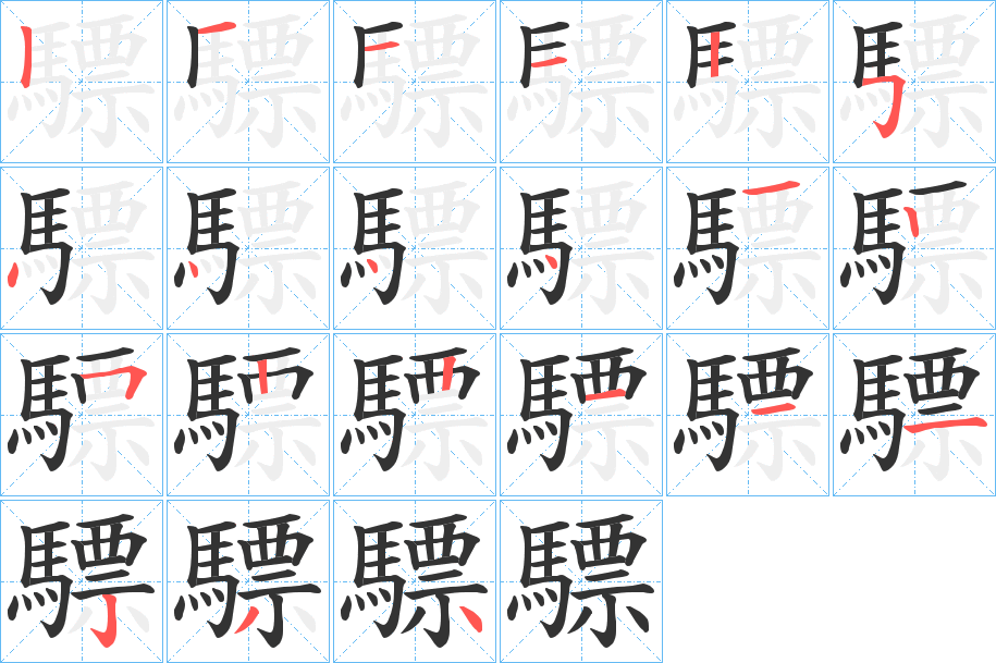 驃的笔画顺序